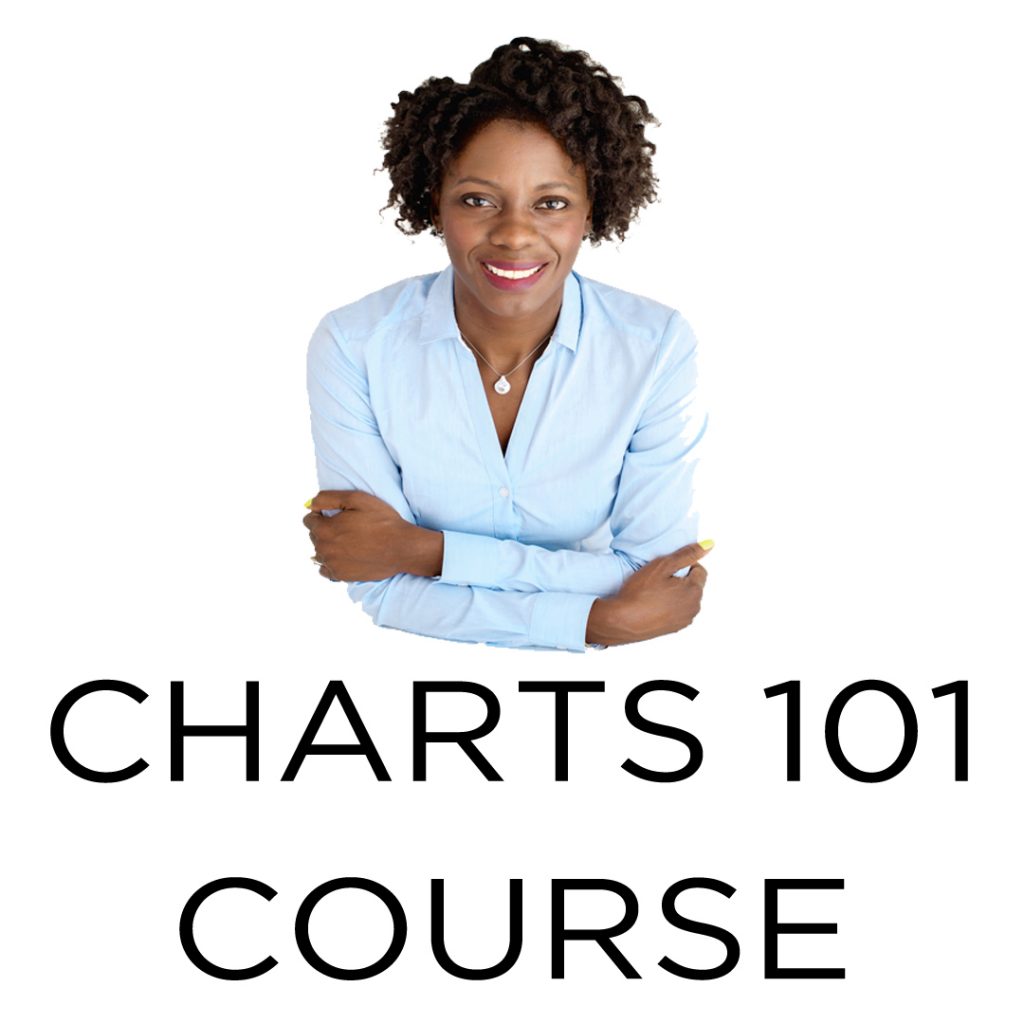 CHARTS 101 COURSE