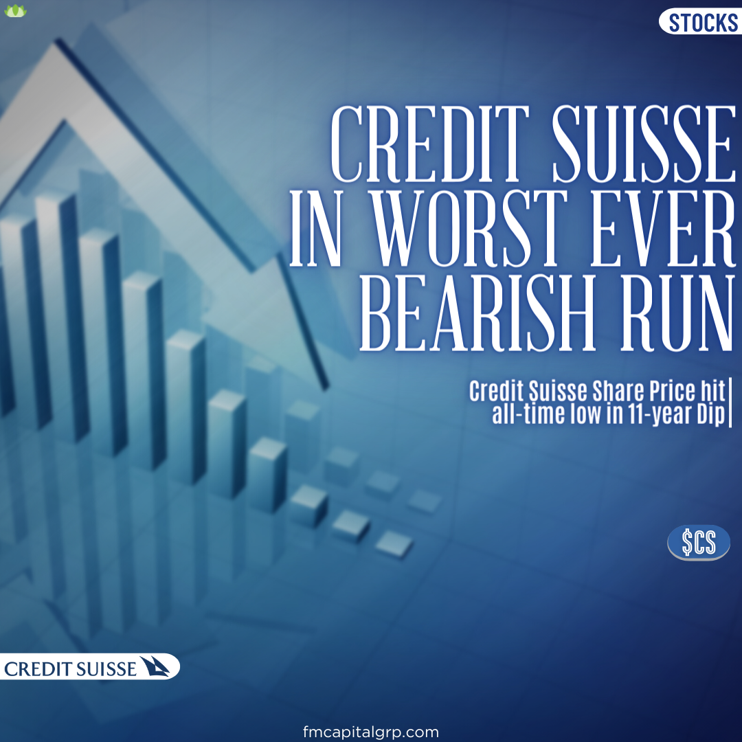 Credit Suisse in worst ever bearish run