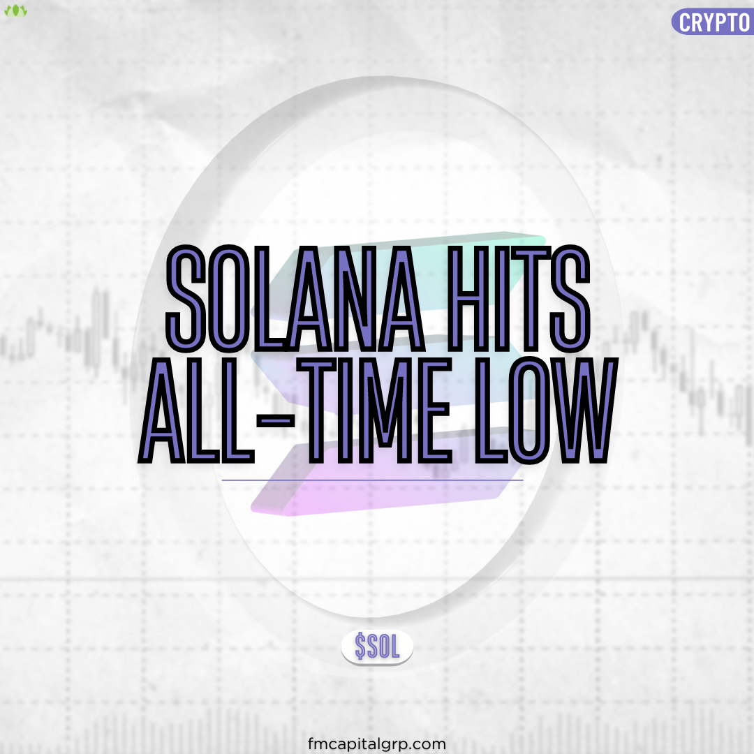 Solana Hits All-time Low
