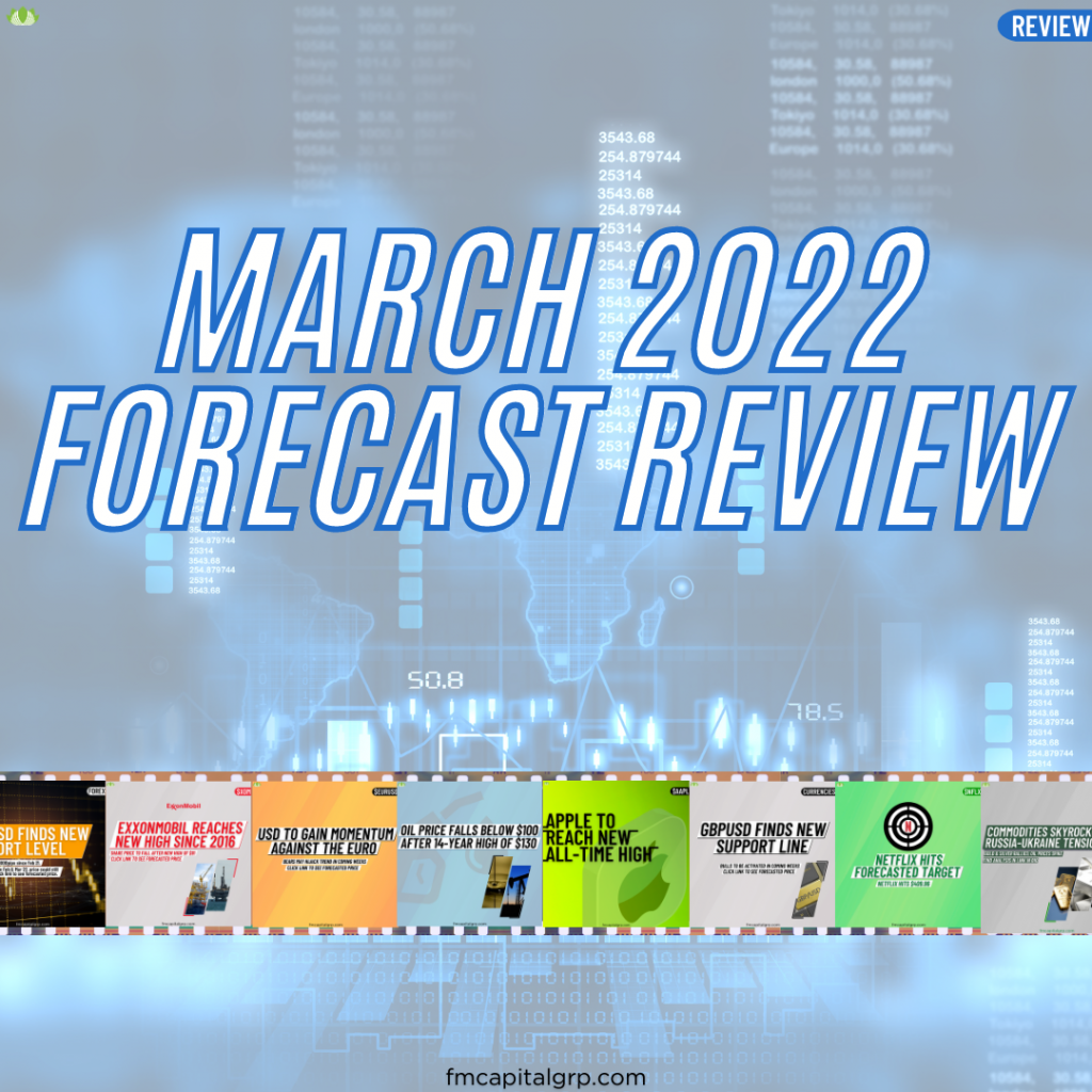March 2022 Forecast Review March 2022 Forecast Review