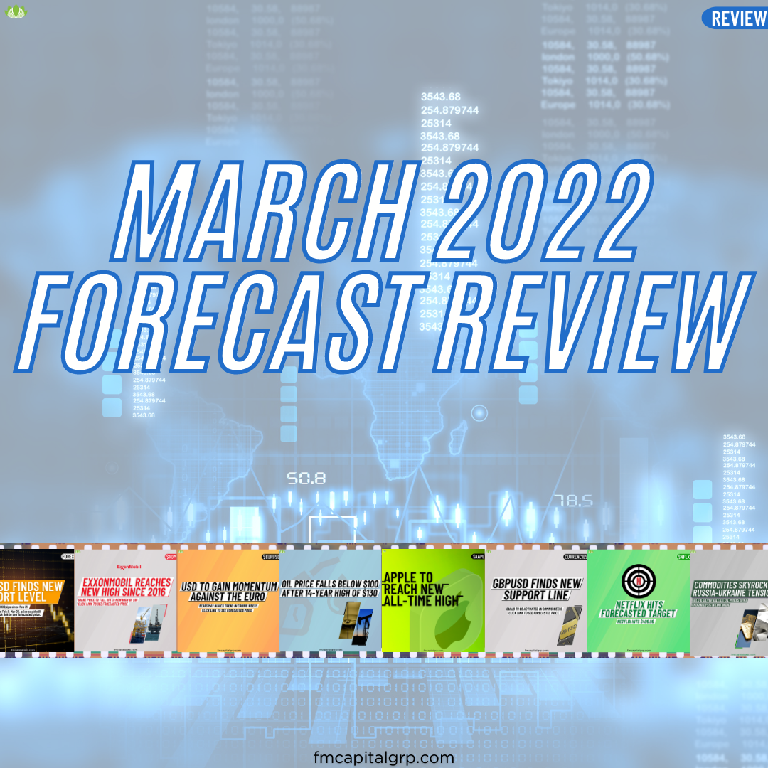 March 2022 Forecast Review