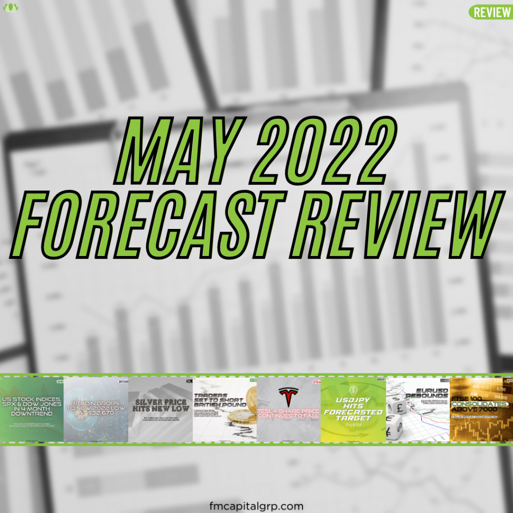 May 2022 Forecast Review May 2022 Forecast Review
