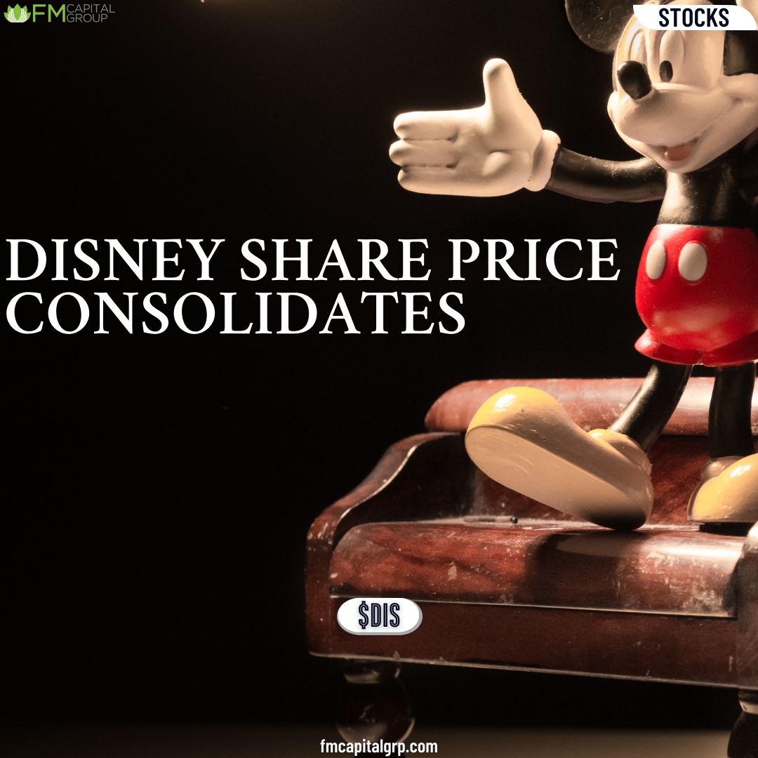 Disney Share Price Consolidates