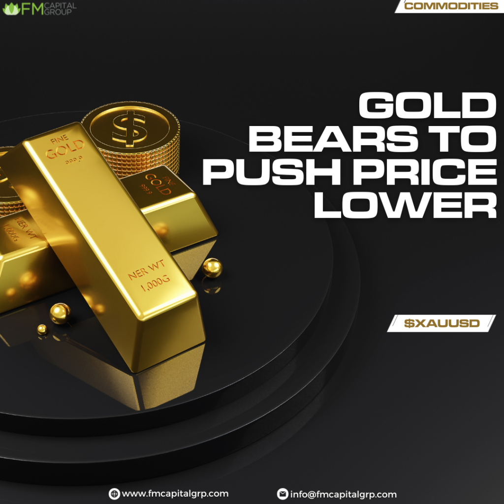 Gold’s Bears To Push Price Lower